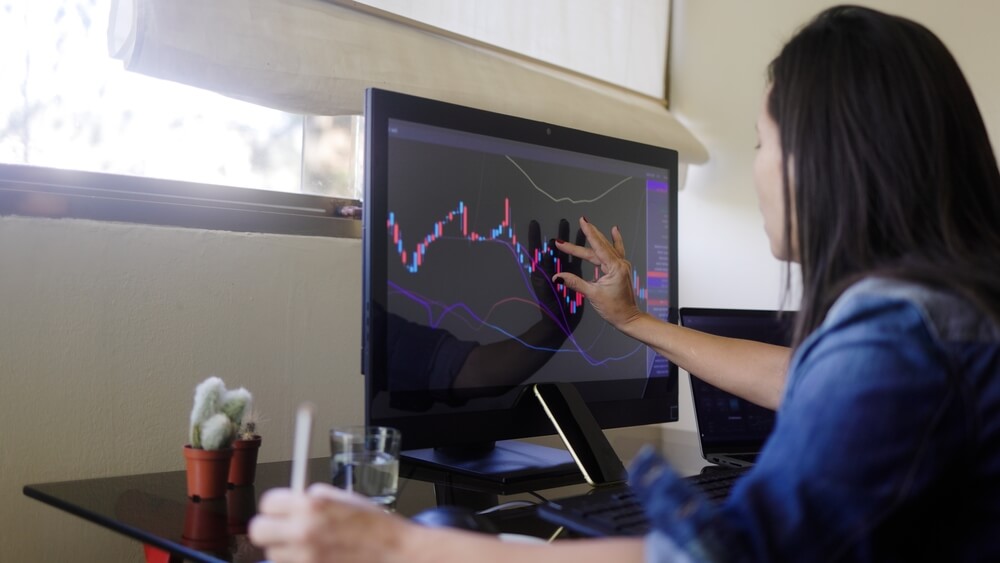 forex courses